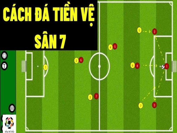 Cách đá tiền vệ trung tâm sân 7 người làm chủ thế trận