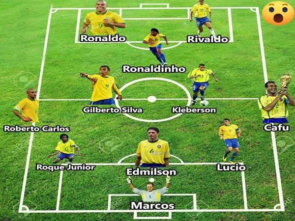 Thành tích của đội hình Brazil tại World Cup 2002