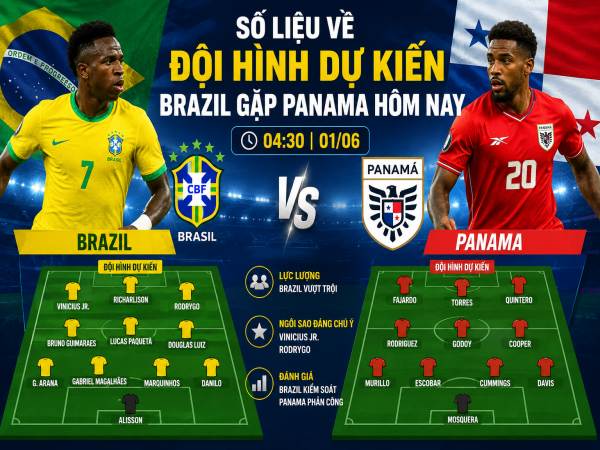 Số liệu về đội hình dự kiến Brazil gặp Panama hôm nay