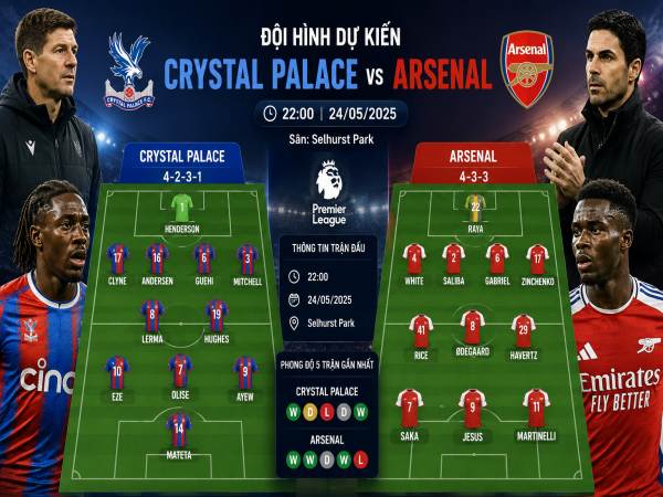 Số liệu về đội hình dự kiến Crystal Palace gặp Arsenal hôm nay
